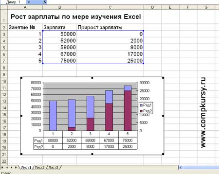 обучение Excel